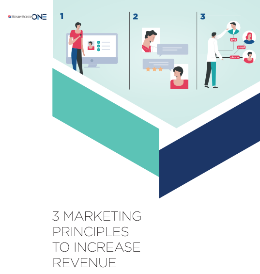 3 Marketing Principles to Increase Revenue