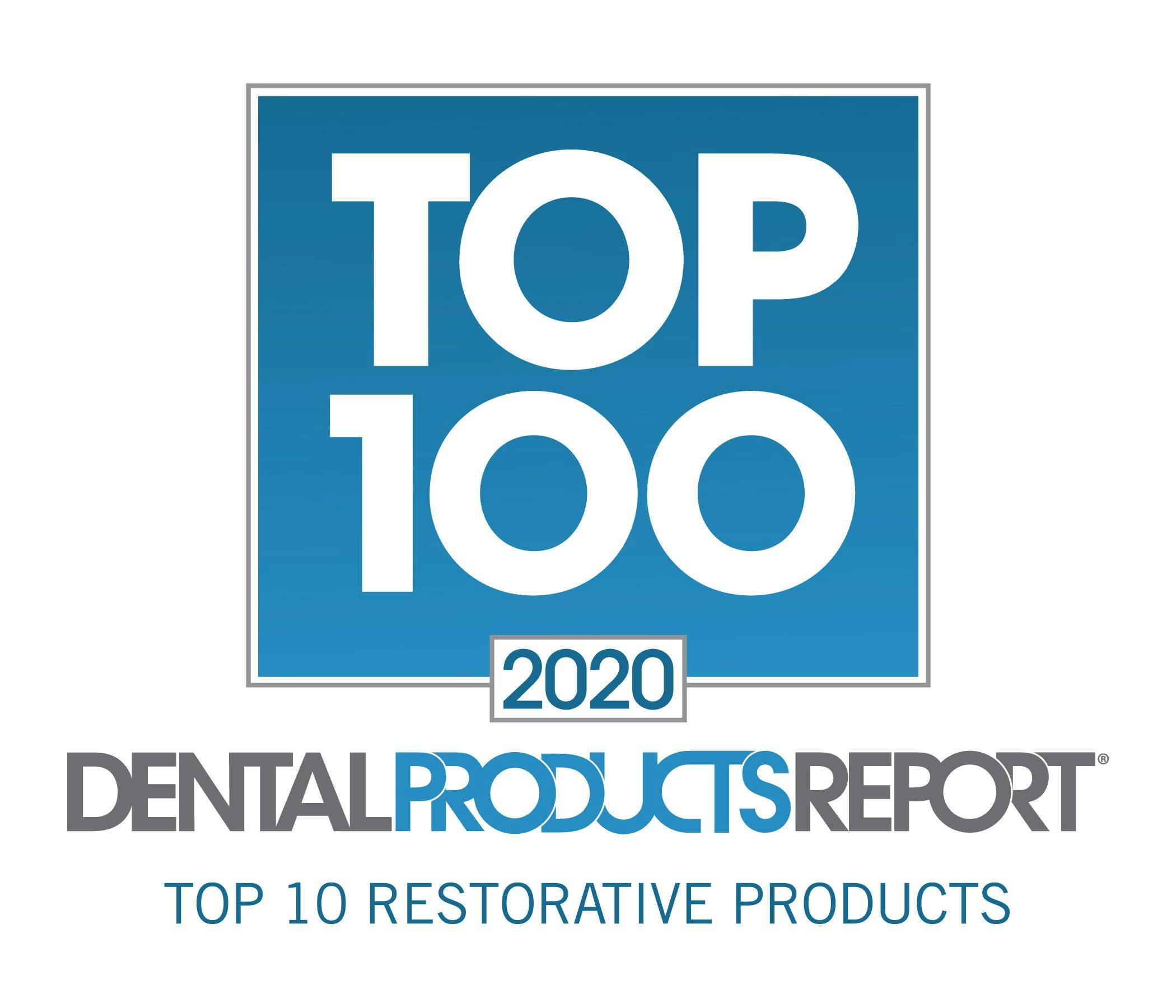 Top 10 Restorative Products of 2020