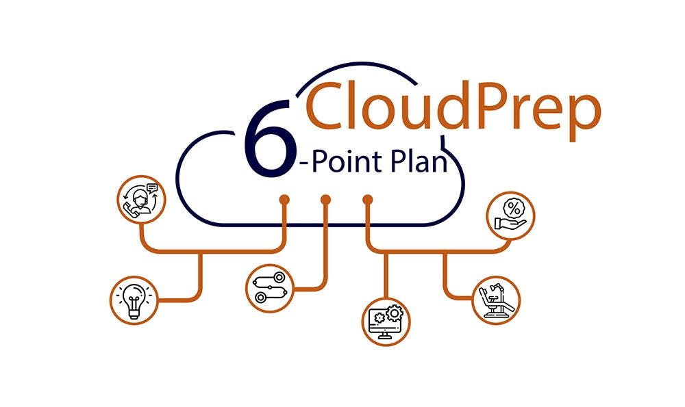 Closer Look: How the CloudPrep Website Platform Is Helping Dental Practices Use the Cloud’s Potential