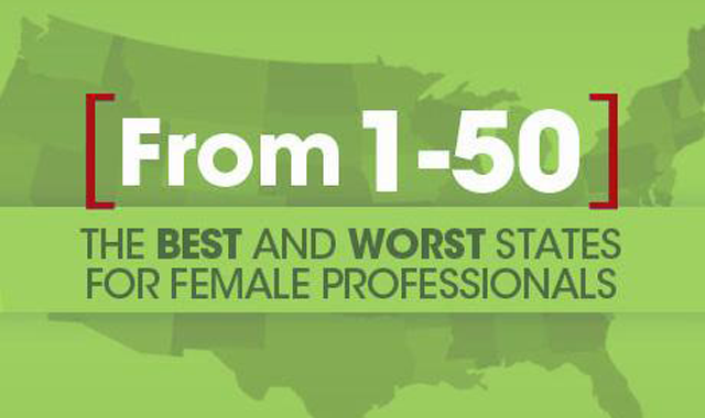The best and worst states for female professionals