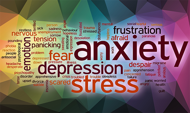 What is your anxiety level?