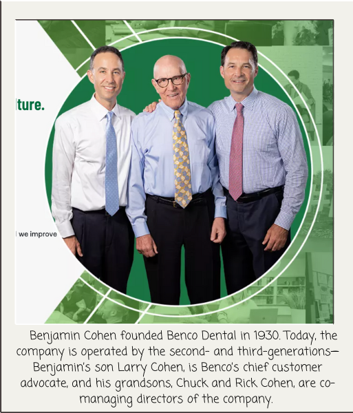   Benjamin Cohen founded Benco Dental in 1930. Today, the company is operated by the second- and third-generations—Benjamin’s son Larry Cohen, is Benco’s chief customer advocate, and his grandsons, Chuck and Rick Cohen, are co-managing directors of the company. 