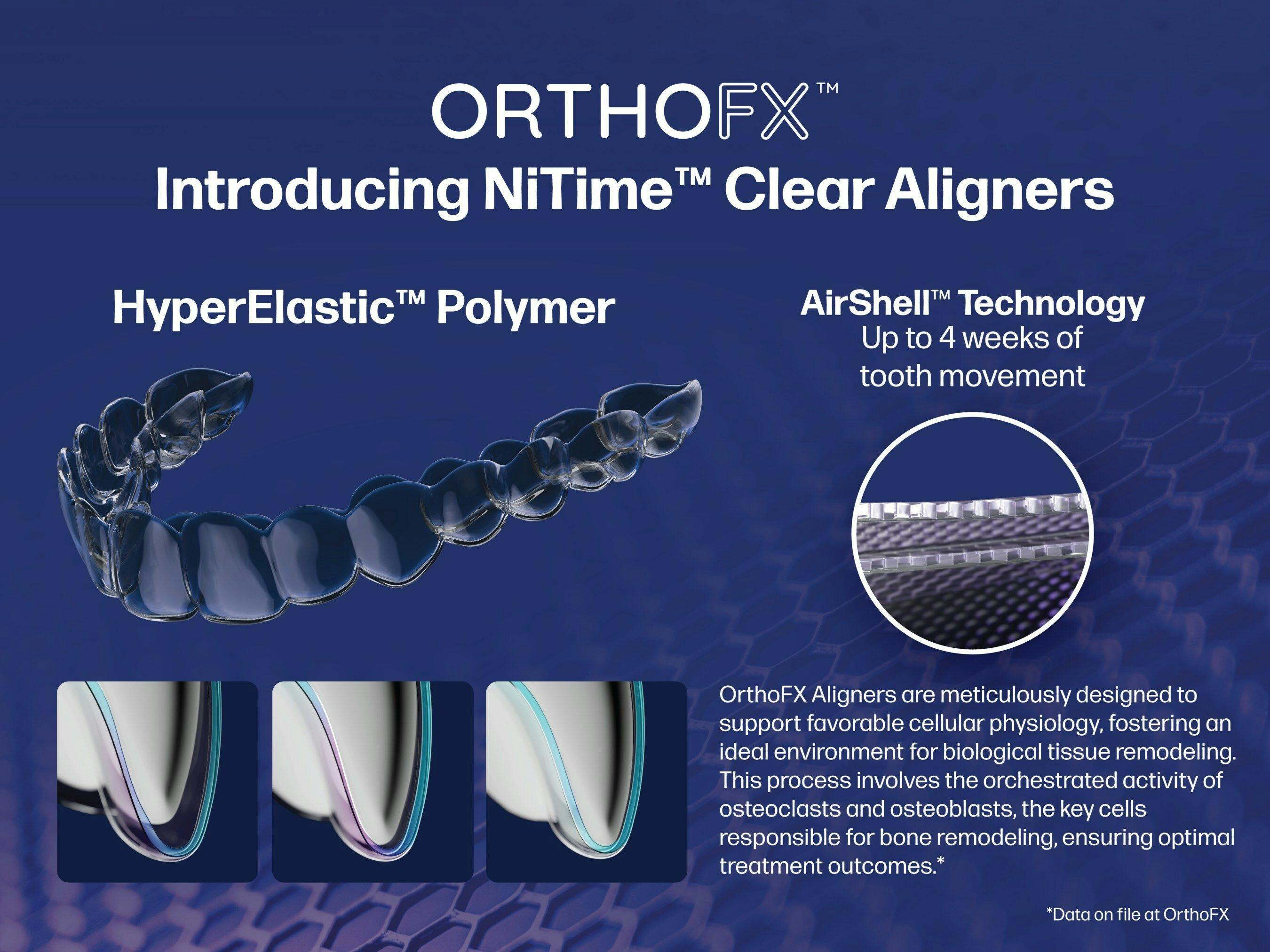 OrthoFX™ Aims to Enhance Orthodontic Treatment with NiTime™ Clear Aligners. Image credit: © OrthoFx