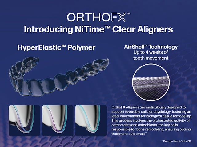 OrthoFX™ Aims to Enhance Orthodontic Treatment with NiTime™ Clear Aligners. Image credit: © OrthoFx