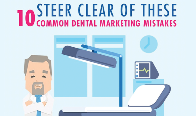 The importance of online dental practice marketing