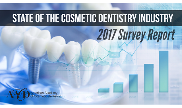New AACD survey measures pulse of cosmetic dentistry industry