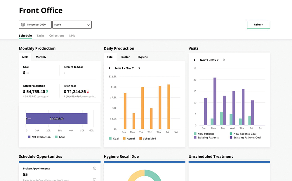 Jarvis Analytics front office module