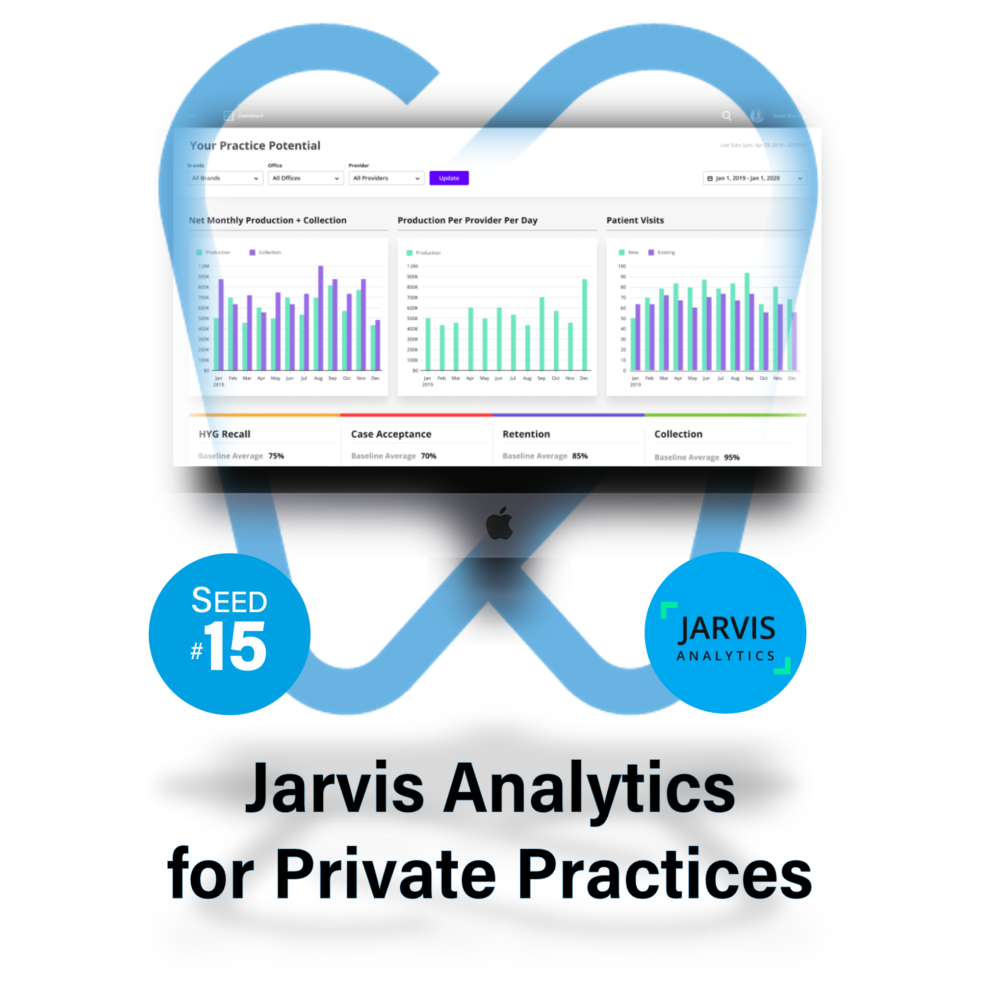 Jarvis Analytics for Private Practice
