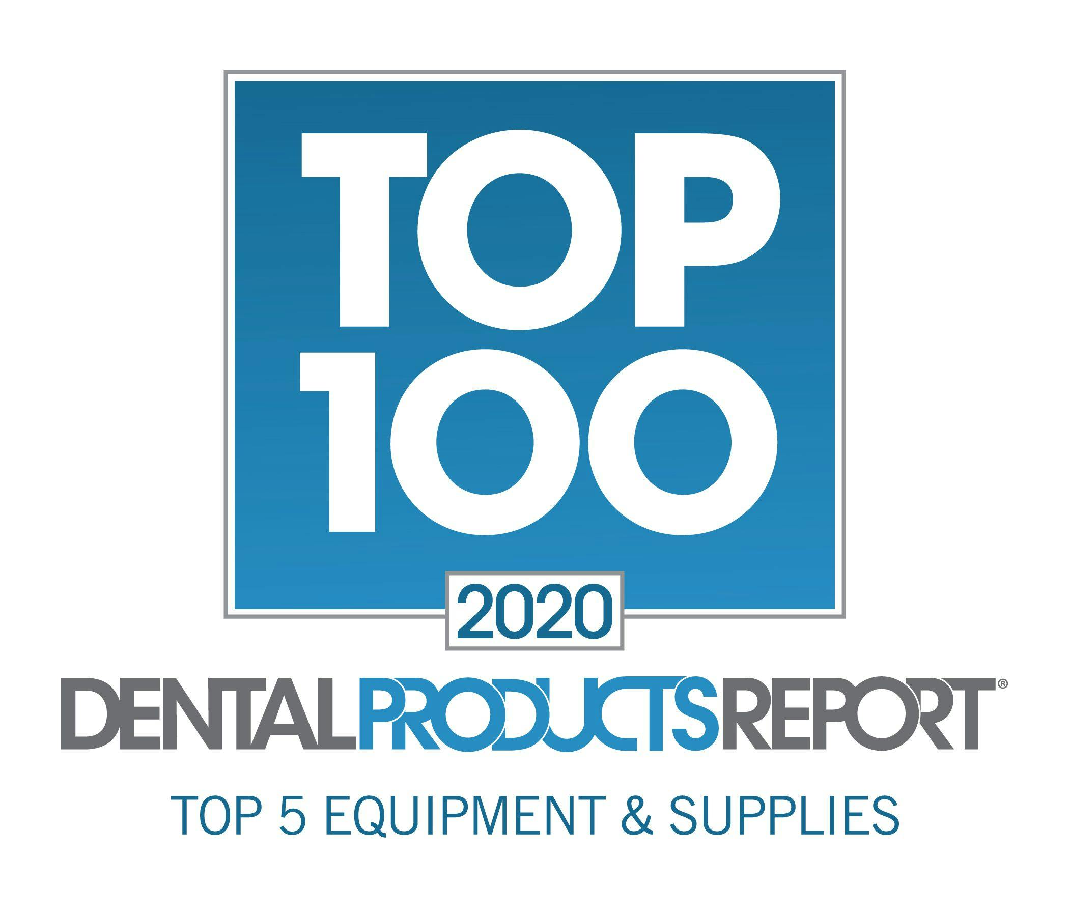 Top 5 Equipment & Supplies of 2020