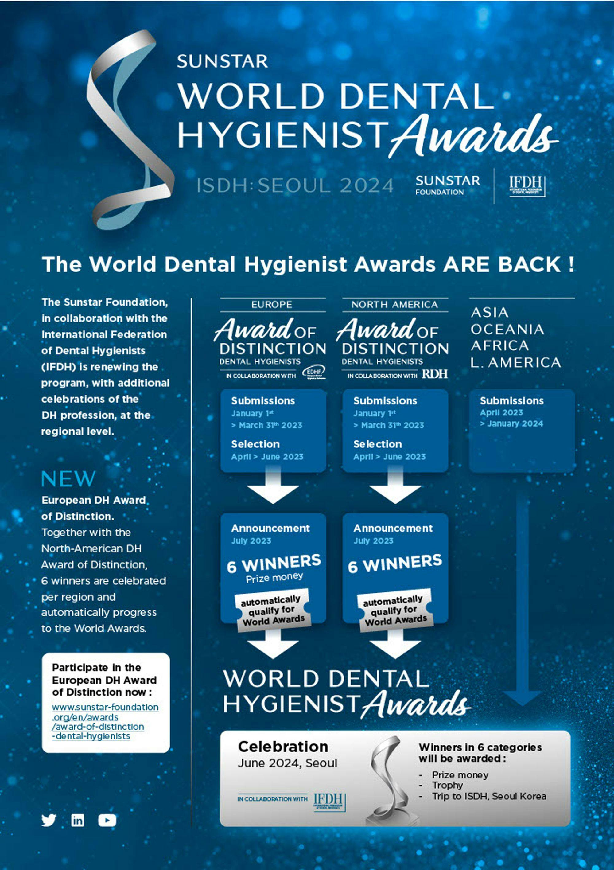 Sunstar Announces Return of World Dental Hygienist Awards