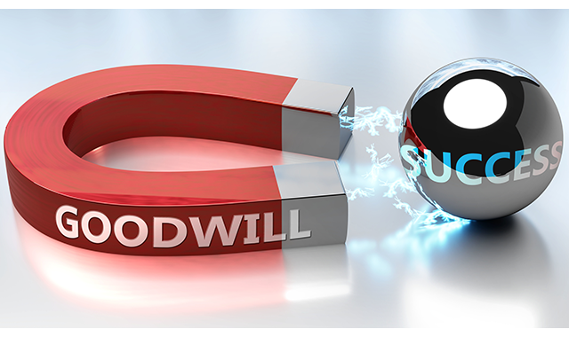 Accounting for goodwill in a transition, divorce or potential partnership transaction