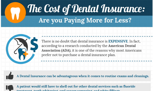 What your patients need to know about dental insurance and emergencies