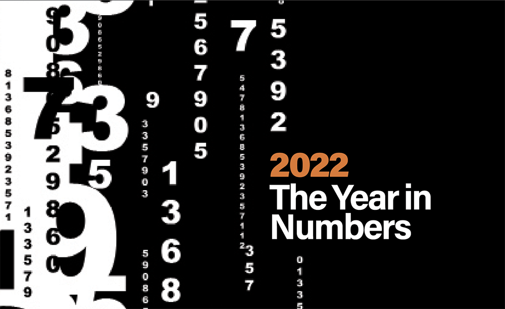 2022—The Year In Numbers