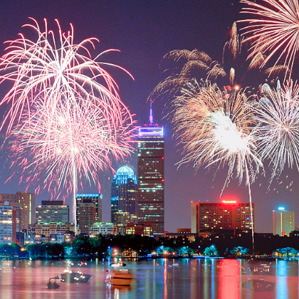 WalletHub's Top Cities to Celebrate July 4th 2017